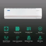 Blue Star 1.5 Ton 3 Star IA318FNU 5 in 1 Convertible Inverter Split AC