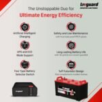 Livguard Inverter & Battery Combo |LGS1000I_IT 1348ST |LGS1000I - 800 VA/12V Sine Wave Inverter |IT 1348ST 135 Ah with 48 Months Battery Warranty |Reliable for Home, Office and Shop
