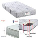 Repose eyelidz 6-inch Single Size Pocket Spring Mattress (Sky Blue and White, 72x30x6)